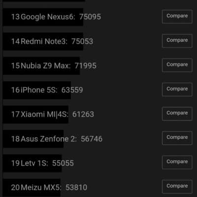 samsung j3 2016 antutu